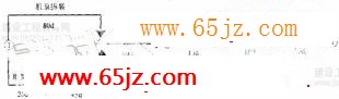 hspace=0