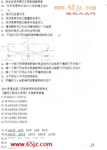 2009年二级建造师《建设工程施工管理》真题